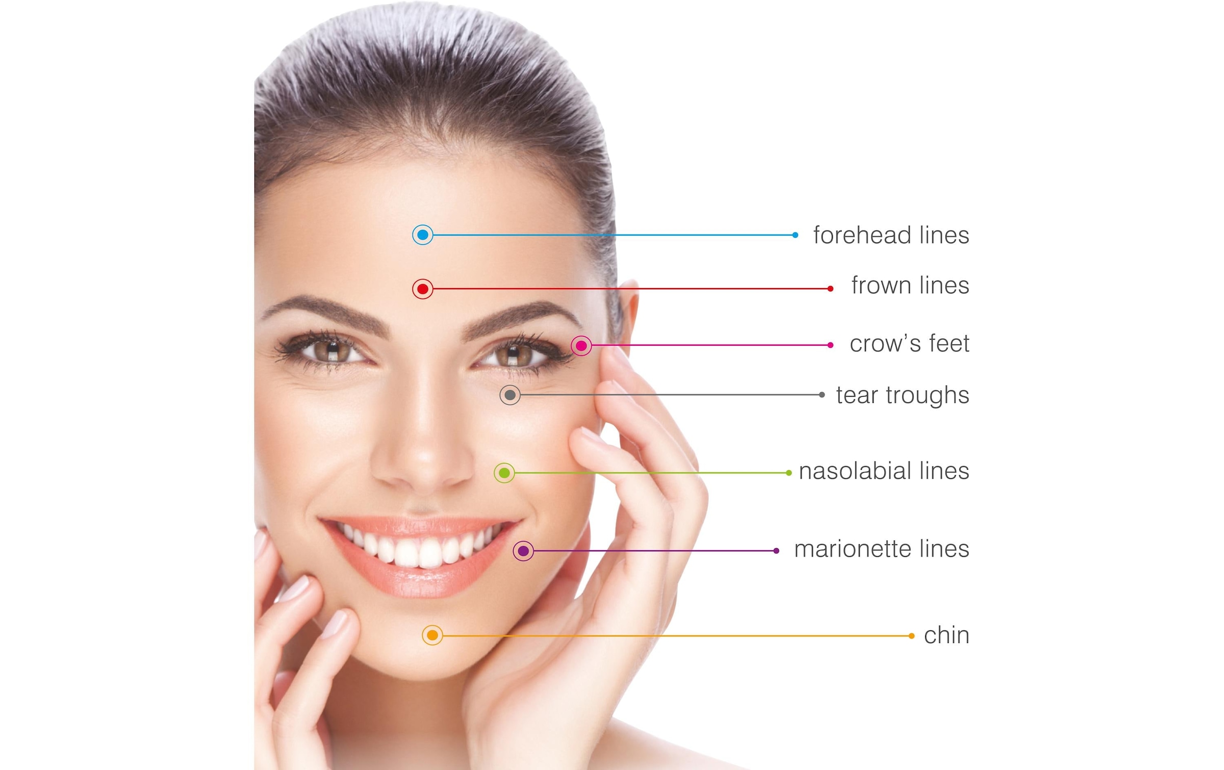 Rio Anti-Aging-Gerät »60 Second Facia«