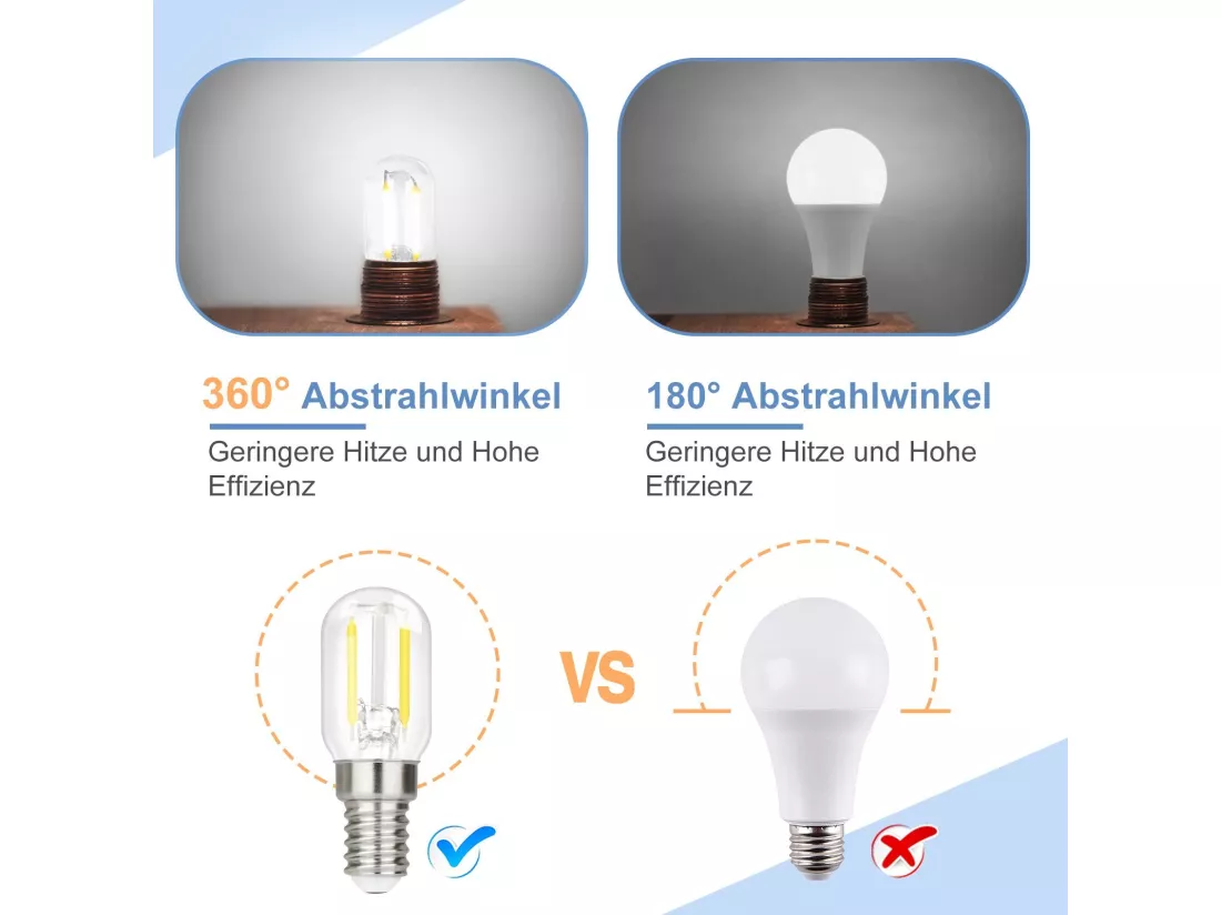 NETTLIFE Lot de 4 ampoules LED E14 blanc chaud : lampes vintage T22 2W rétro Edison à douille 2700K économie d'énergie