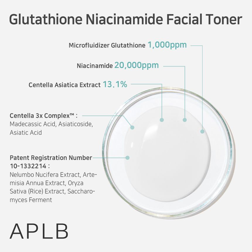 APLB - Glutathion Niacinamide Gezichtslotion
