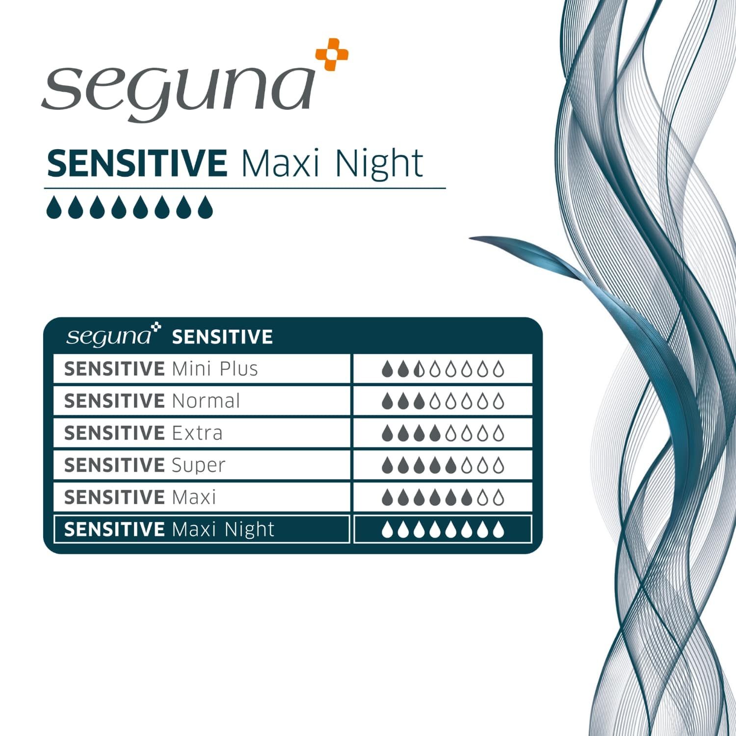 SEGUNA Sensitive Maxi Night