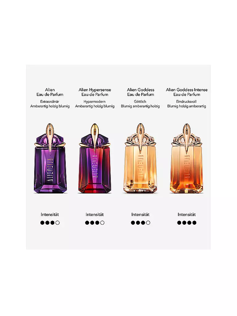 MUGLER Alien Hypersense Eau de Parfum 100ml Nachfüllflakon keine Farbe