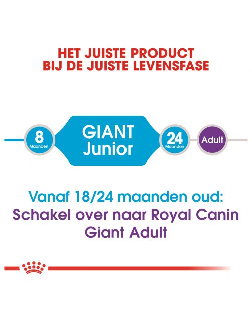 Royal Canin Giant Junior - Puppy-Hondenvoer