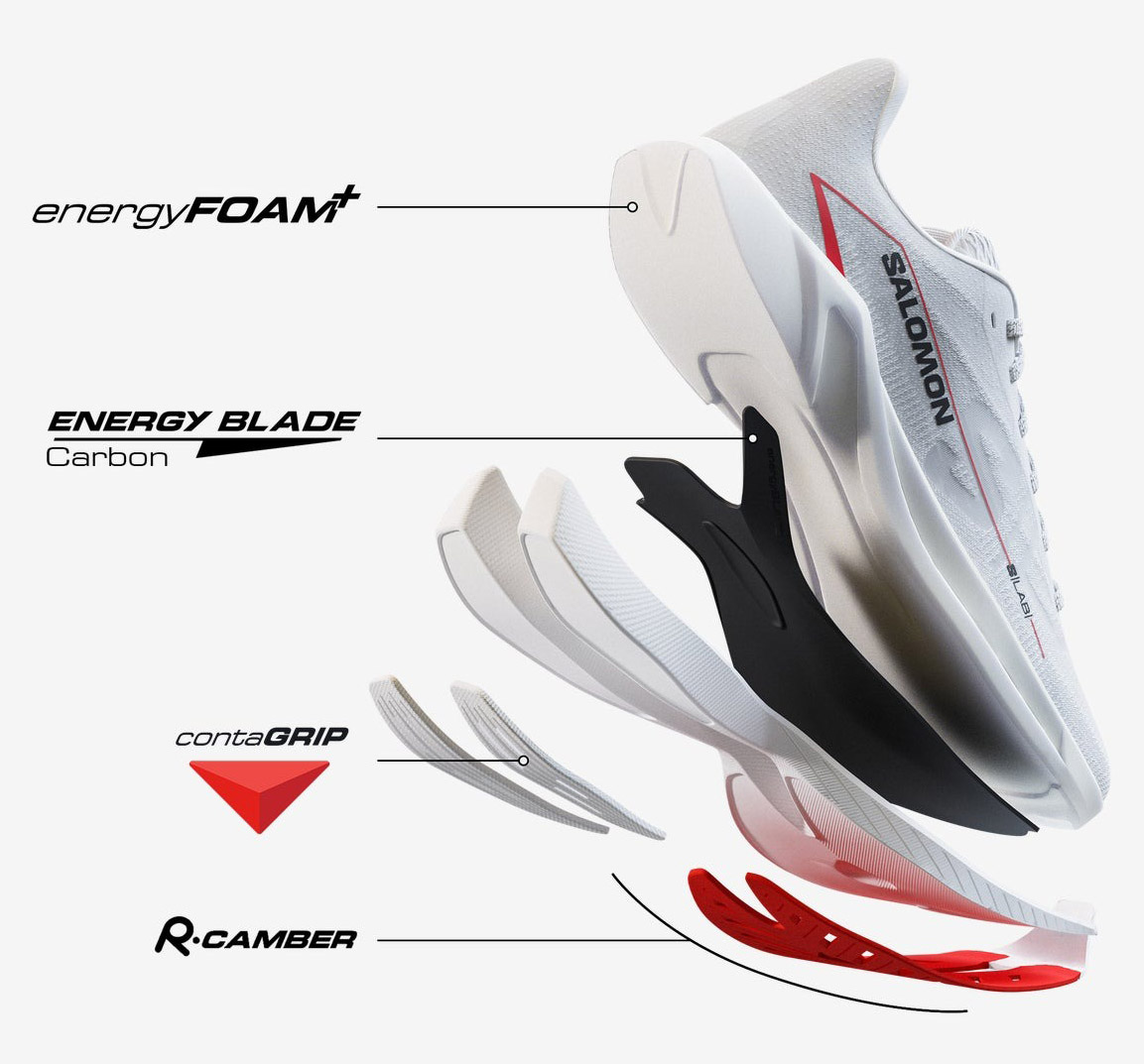 S/Lab Spectur White/Fiery Red/Black