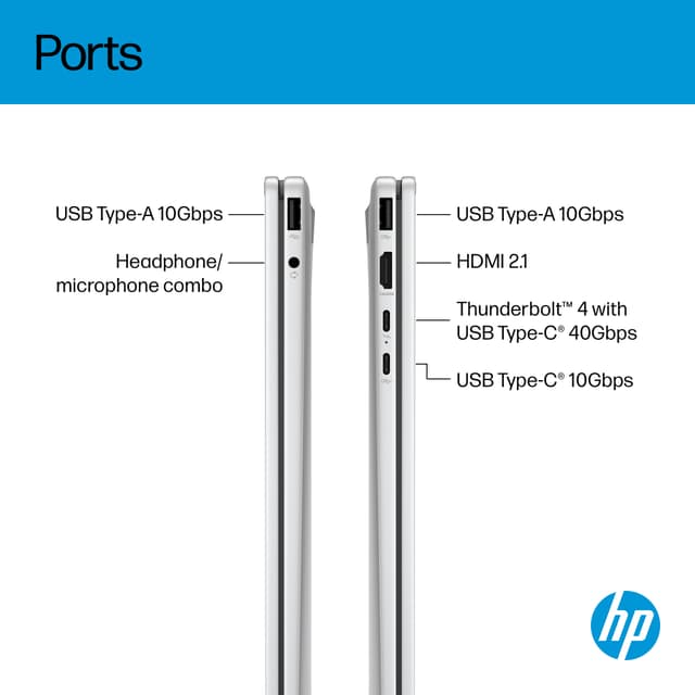 HP OmniBook X Flip 16 Ultra 5-226V/16/512/OLED 16