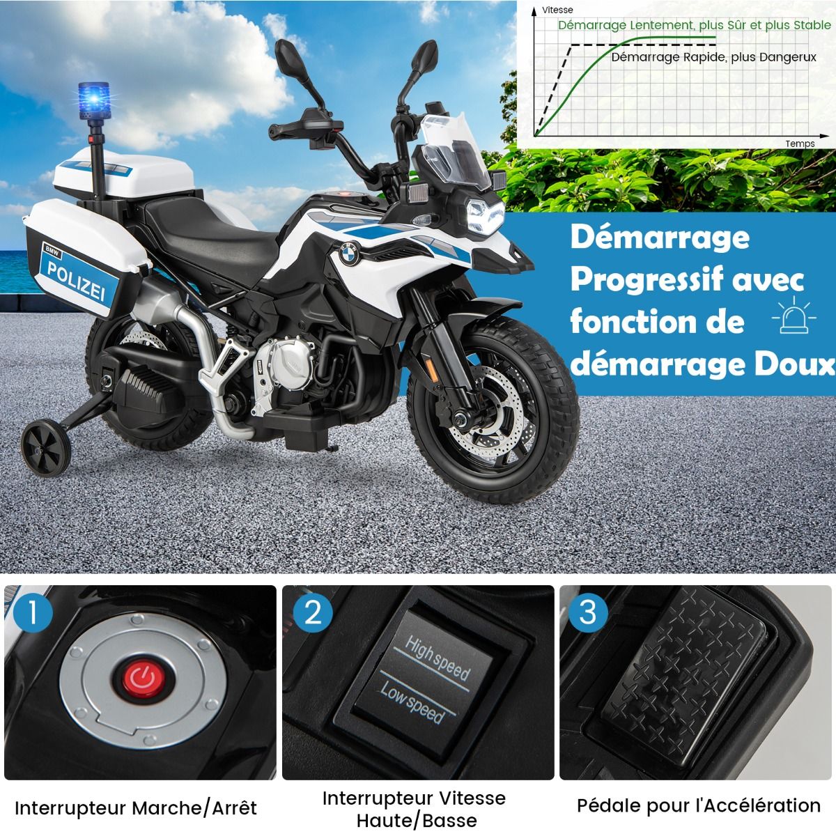 Moto Électrique BMW 12V/7AH pour Enfants 6km/h Modèle Policier avec Klaxon Musique Sirène Phares pour 3-8 Ans - Lidl-Manfred