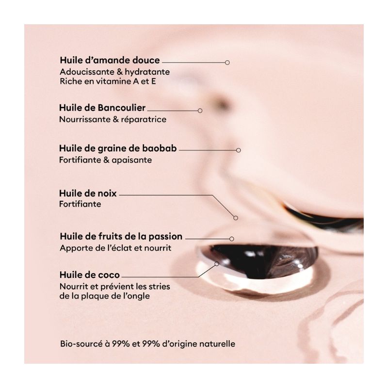 Huile Verte Manucurist 15ml
