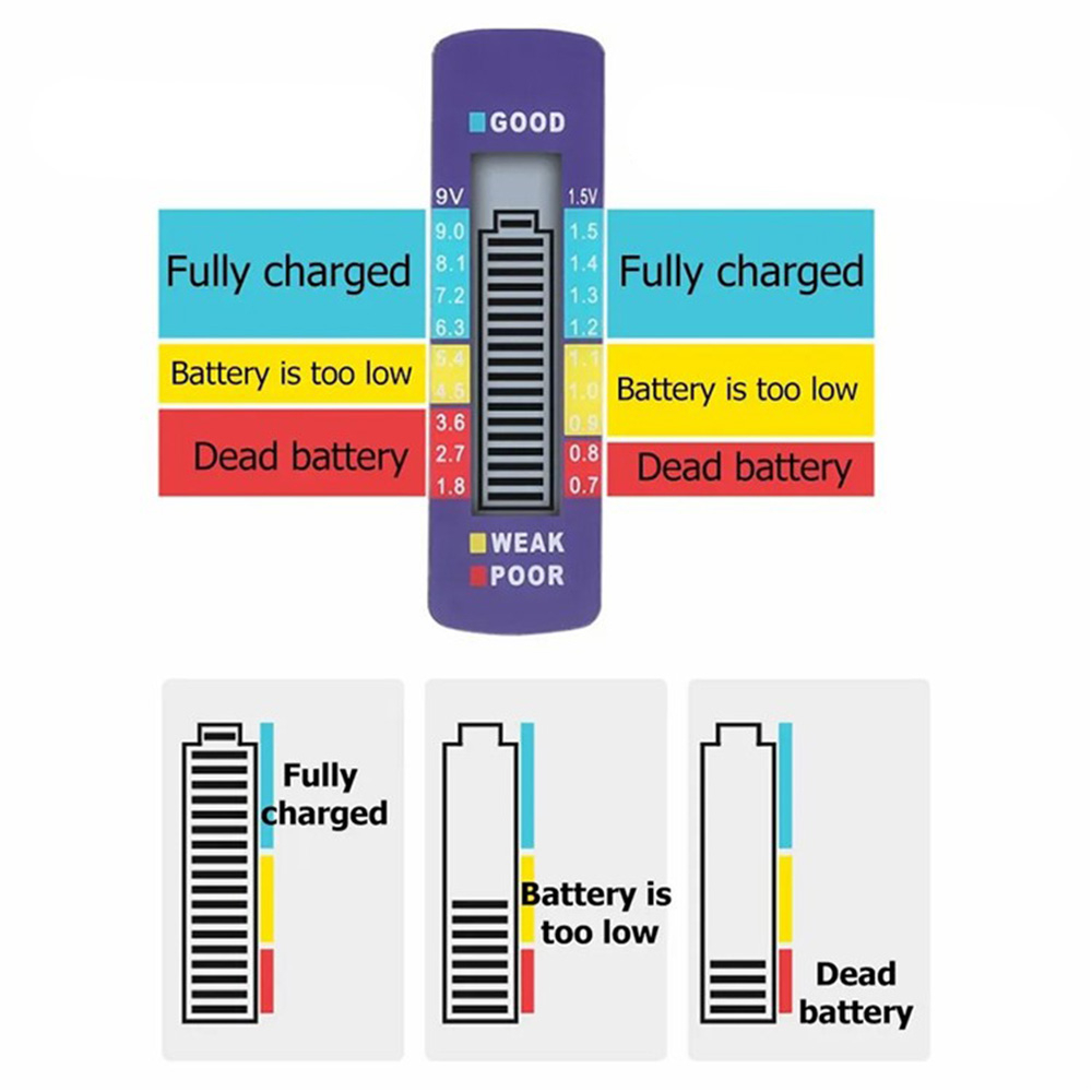 Digitaler Batterie Tester Prüfer LCD Balken Anzeige für Typ AA / AAA / C / D / E / N / Knopfzellen