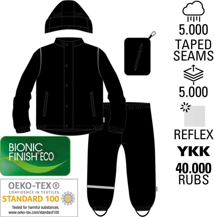 PE Rain Set with Bag Recycled regnsæt