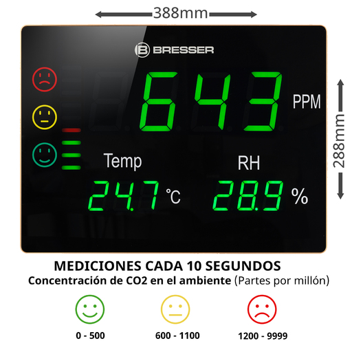 Medidor de concentração de CO2 Smile XXL para garantir a qualidade do ar adequada.