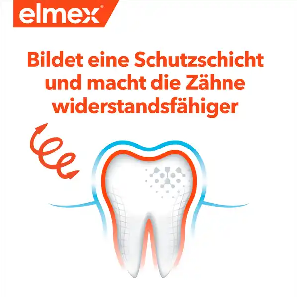Kinder-Zahnpasta 2-6 Jahre