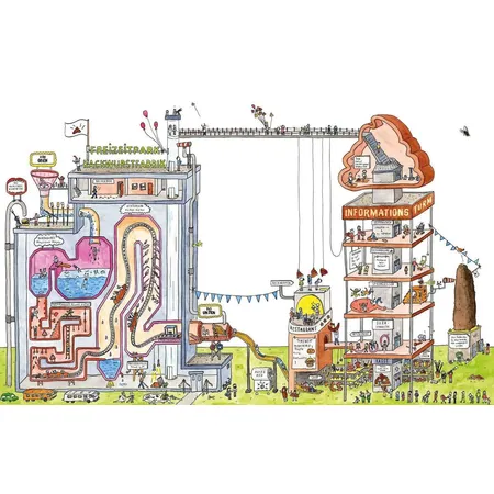 Klett Die Kackwurstfabrik