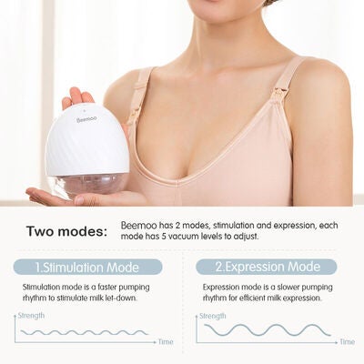 Beemoo CARE Wearable Elektrisk Brystpumpe Dobbel