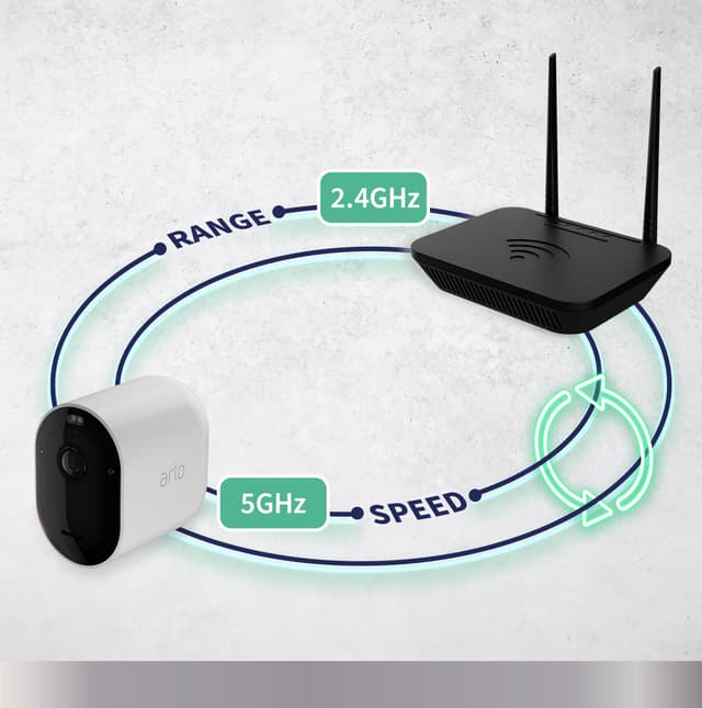 Arlo Pro 5 sikkerhedskamera (hvid/2-pak)