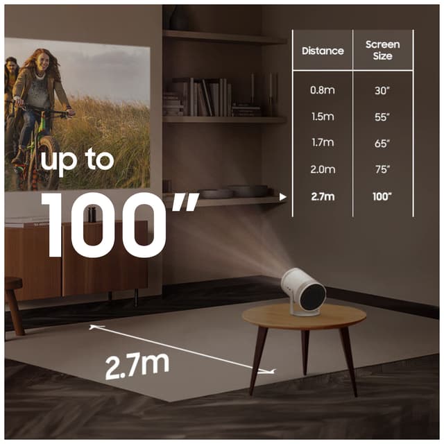 Samsung The Freestyle 2. gen smart-projektor