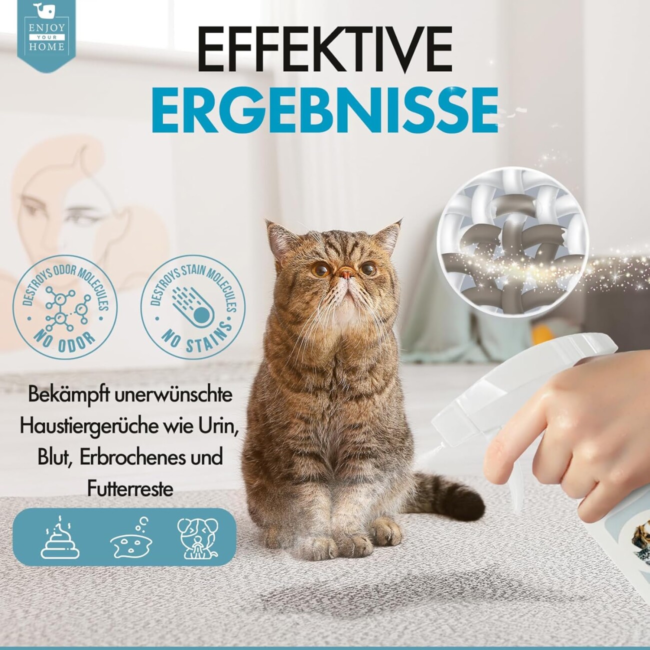 Enjoy Your Home Haustier-Geruchsentferner 250ml