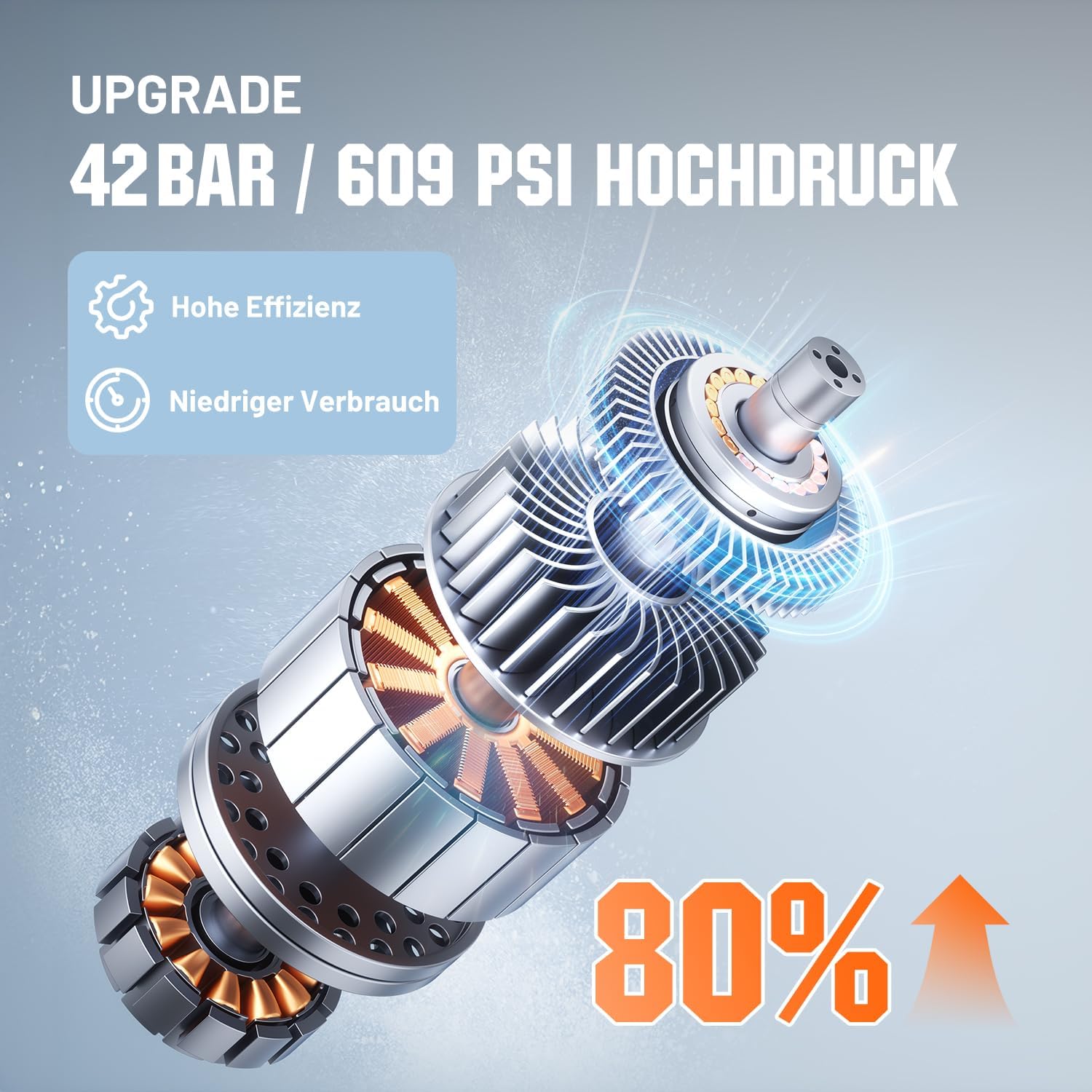 Litheli Akku Hochdruckreiniger, mit einem 20000mAH Akku, 24 bar, 5-in-1 Multifunktionale Düse,Mobile Reinigung und Bewässerung für Auto und Garten, Akku-Druckreinigerpistole