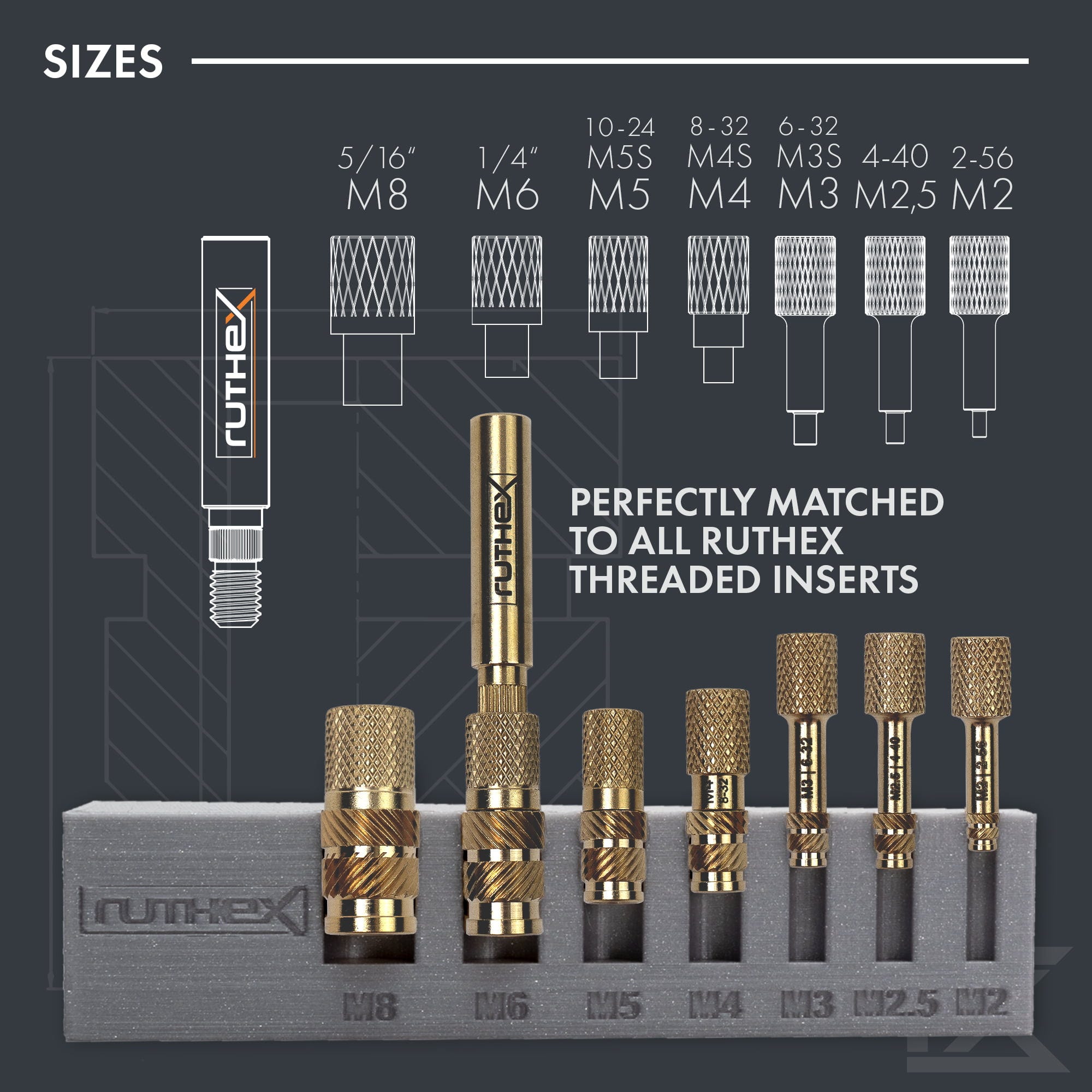 ruthex  Lötspitzen / Einschmelzhilfe Set inkl. 900M & T18 Adapter    Qualitativ hochwertiges Zubehör für das Einsetzen von Gewindeeinsätzen