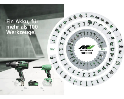 HiKOKI DH18DPAW2Z accu-boorhamer zonder accu en lader, inclusief HSCII