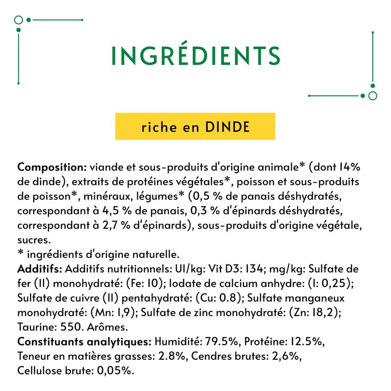 Gourmet Nature's Creations Mini bouchées 12 x 85 g