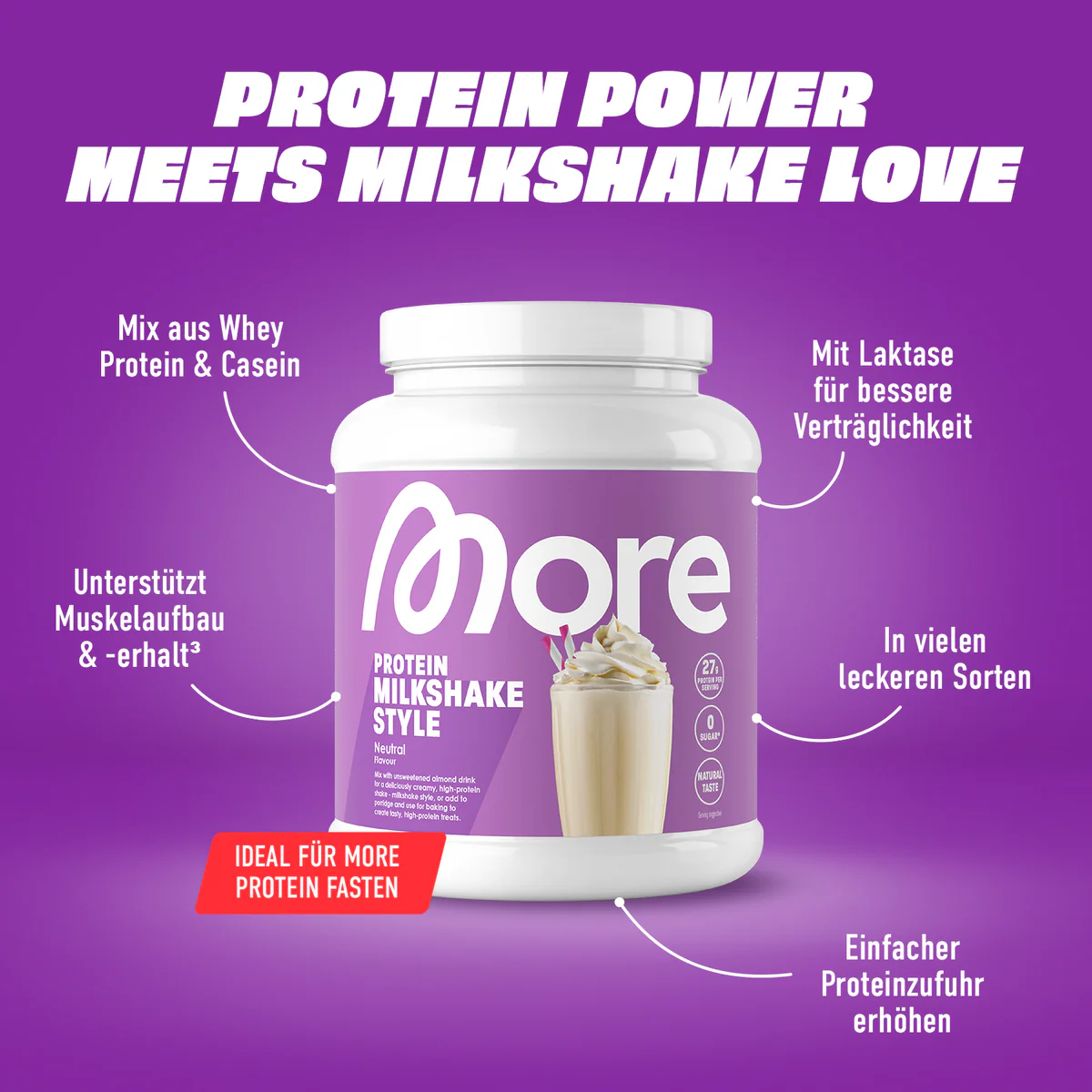 More Protein Milkshake Style