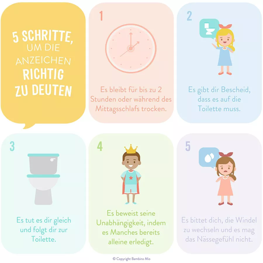 Bambino Mio Töpfchen-Trainingshose, Freunde des Bauernhofs, 3er Packung