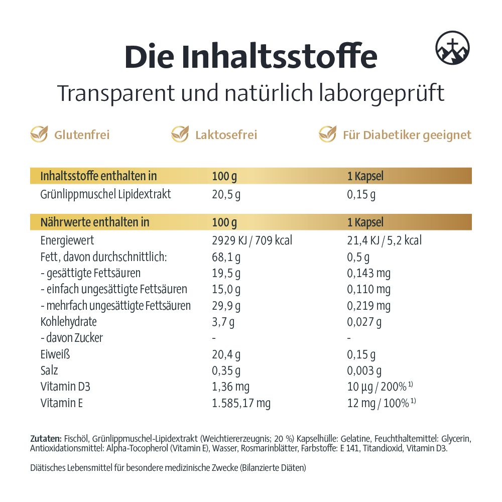 Alpinamed® Mobilitätskapseln Forte