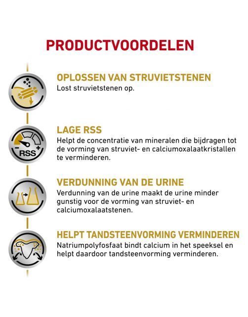Royal Canin Veterinary Diet Urinary S\/O Small Dogs - Hondenvoer