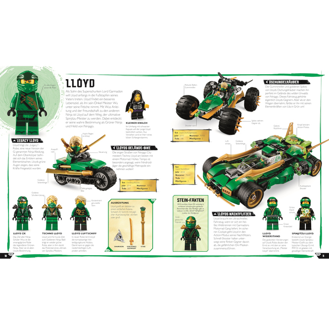 LEGO® NINJAGO® - Das große Ninja-Lexikon