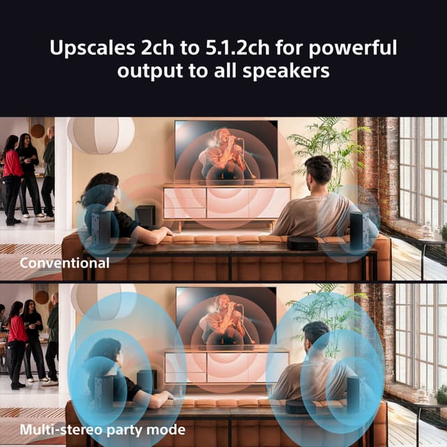 Sony Bravia Theatre System 6 hjemmebiografsystem