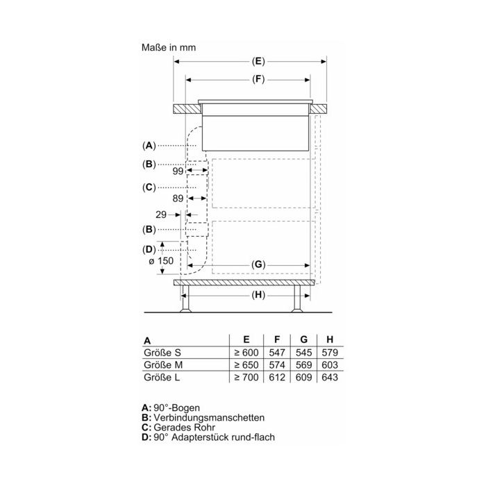 Siemens Kochfeld mit Dunstabzug ED851FQ15E