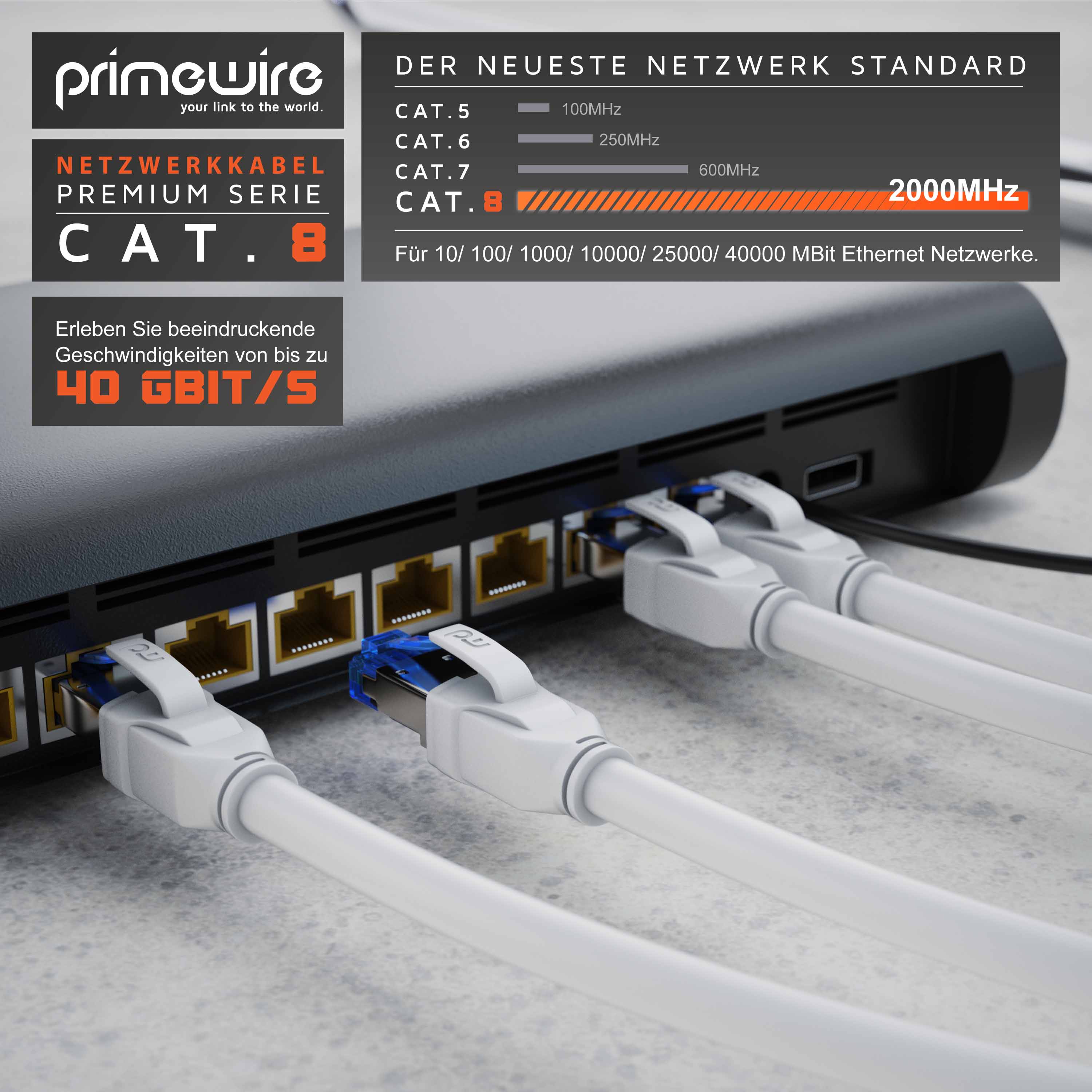 Primewire Patchkabel CAT 8 mit Baumwollummantelung - Gigabit Ethernet LAN Kabel - 40 Gbit/s - S/FTP PIMF Schirmung - Netzwerkkabel - 25m