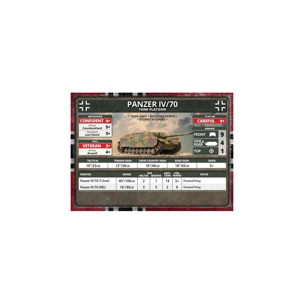 Flames of War - Bagration: German Unit Cards