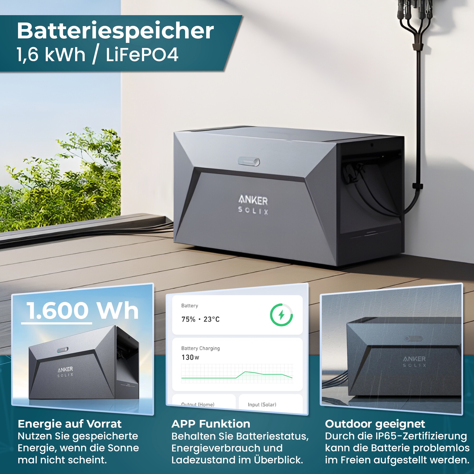 VESKA® Balkonkraftwerk 830W/600 mit Upgradefunktion auf 800W und 1,6 kWh Batteriespeicher