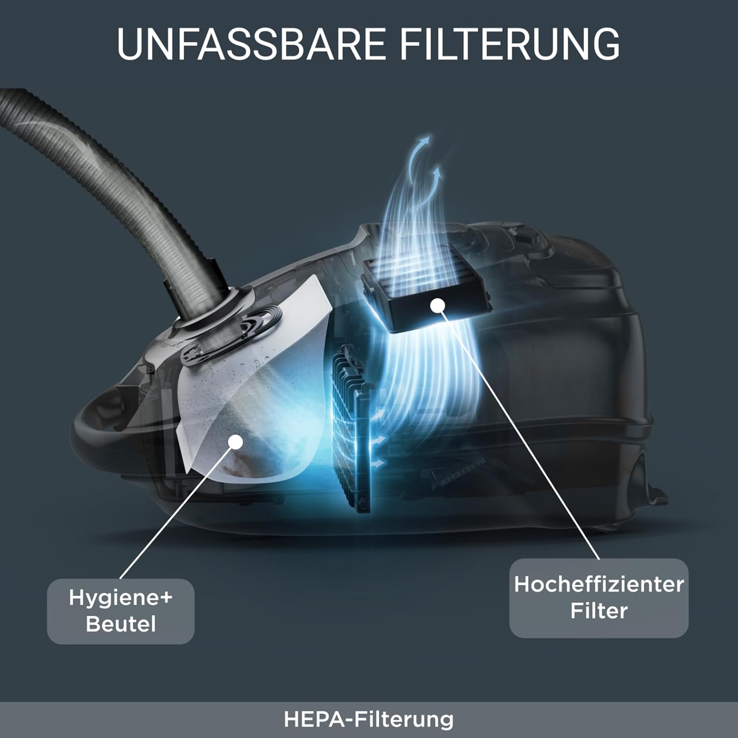 Rowenta Silence Force Effitech Bodenstaubsauger mit Beutel, 400 Watt, extrem leise mit 57 dB(A), energieeffizienter Effitech-Motor, Permanent-Filter, Staubbeutelfüllanzeige, Dunkelblau, RO7451