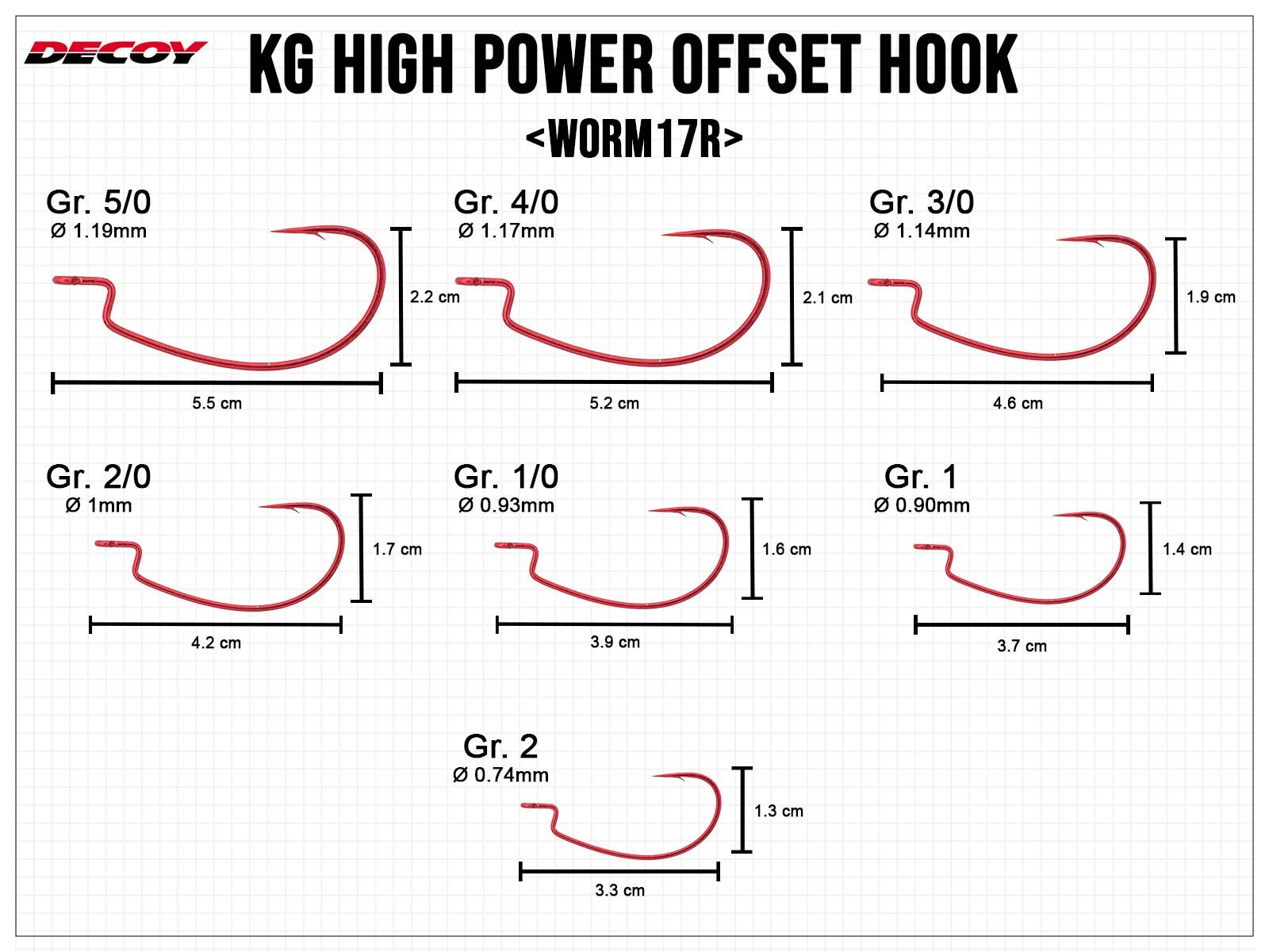 Kg High Power Offset Hook Worm17R - Gr. 2(DECOY)