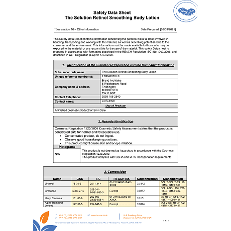 Lotion m. retinol