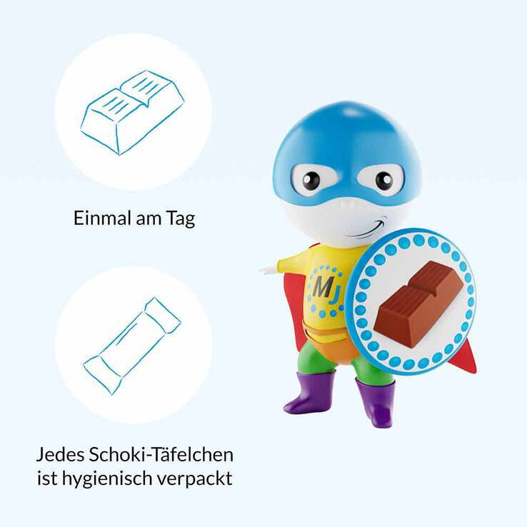 Multilac Synbiotikum Junior Täfelchen, 40 St