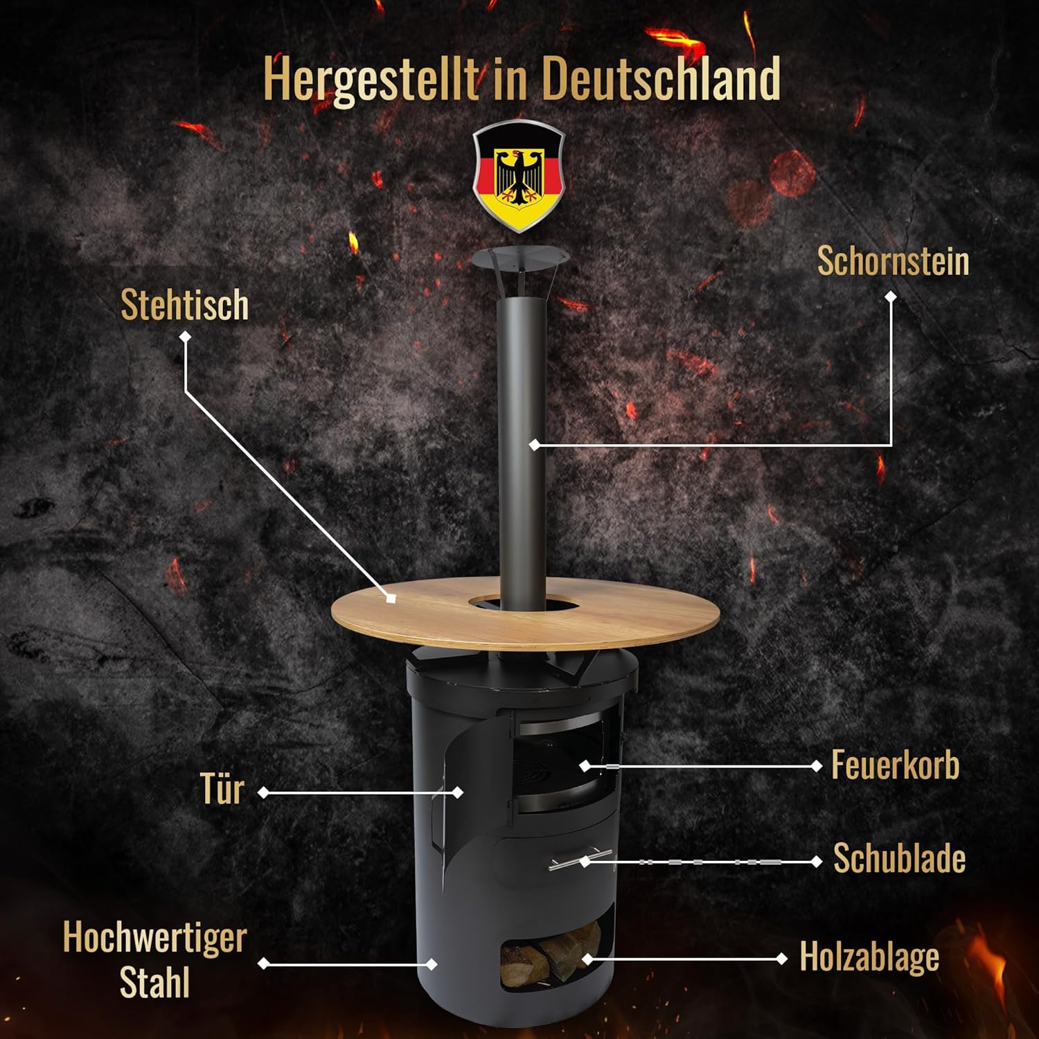 Komplettset – Multifunktionstonne als Stehtisch-Set #829 – 100 cm Stehtischaufsatz & Feuerkorb – A. Weyck Tools Feuertonne, Dutch-Oven-Station, Bartisch & Kamin – hitzebeständig bis 700 °C