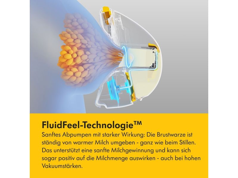 MEDELA Milchpumpe Magic InBra einzel Elektrisch Tragbare Einzelmilchpumpe