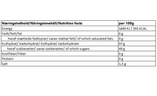 Atnu CarbUp Energy Powder, Apple