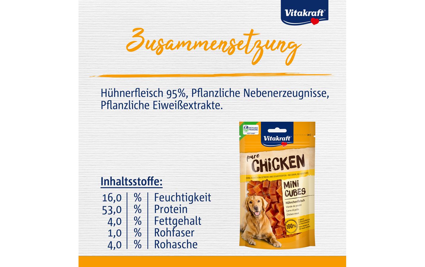 Leckerli Pure Chicken Mini Cubes, 80 gSnack für Hunde