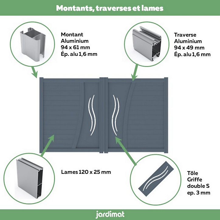 Portail Jardimat battant motorisé aluminium Emagny gris anthracite - 300 x h.180 cm