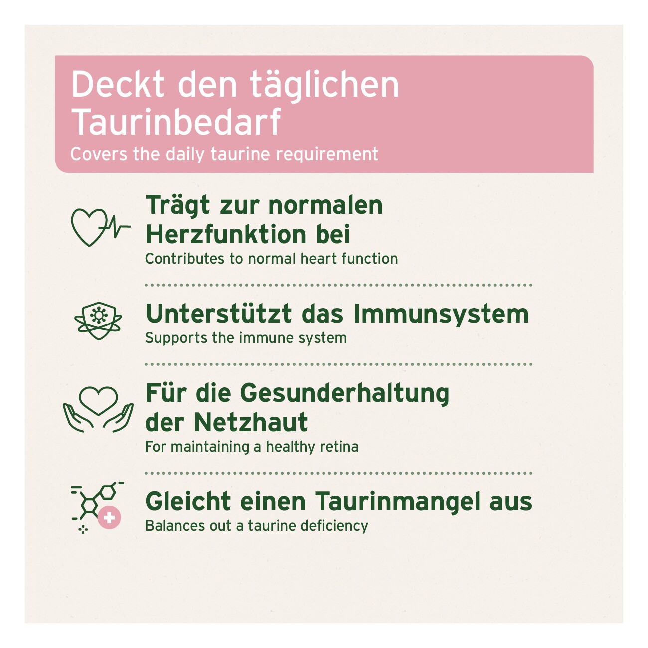 AniForte Taurin 100g