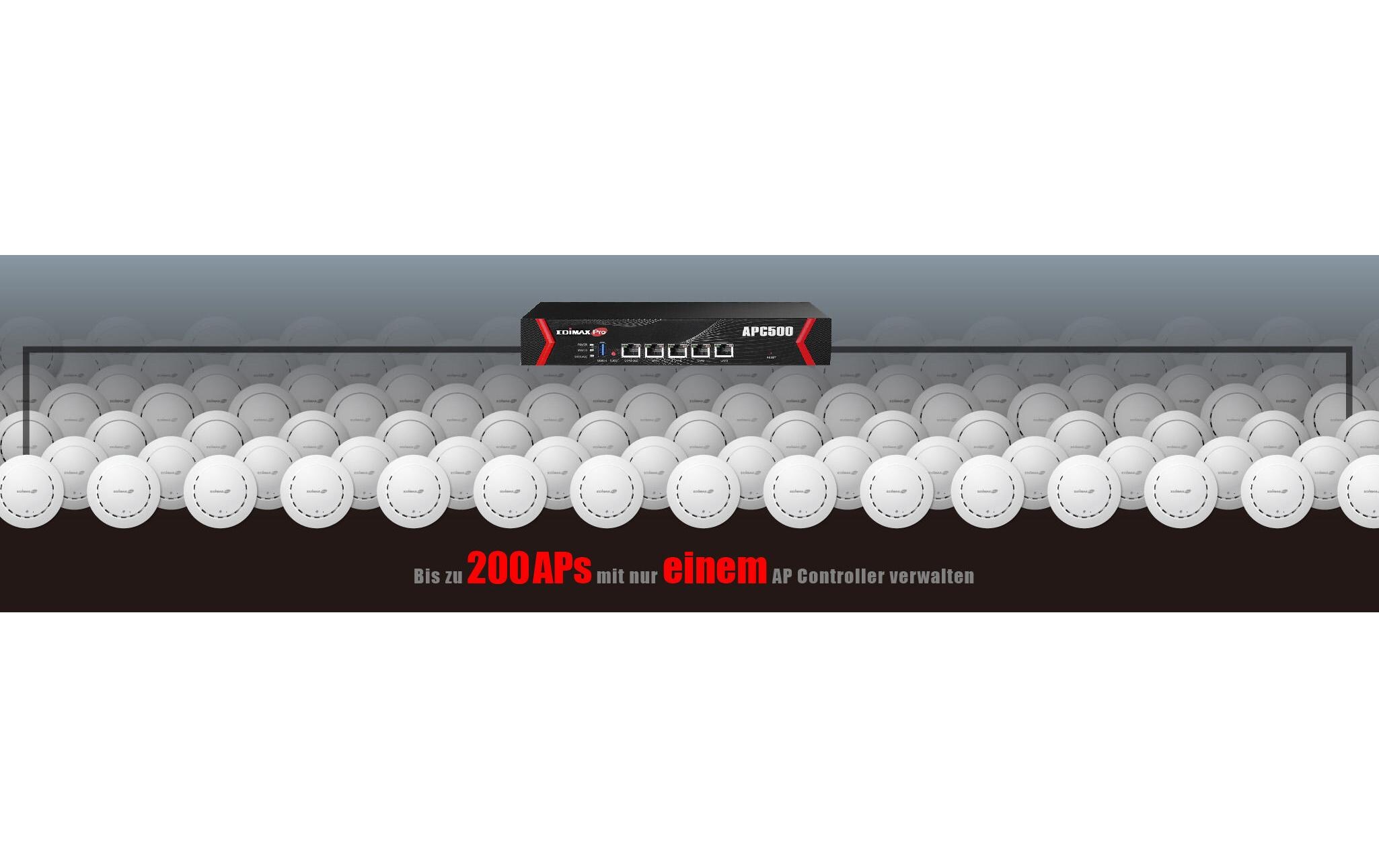 WLAN Controller APC500<br>Zentraler WLAN-Controller