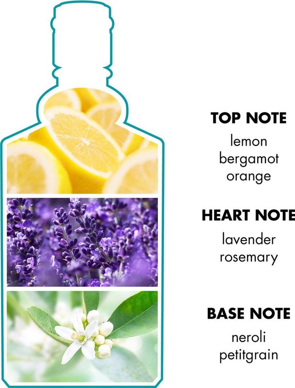 4711 - After Shave Lotion - Helende Ingrediënten - Bescherming tegen Huidirritaties