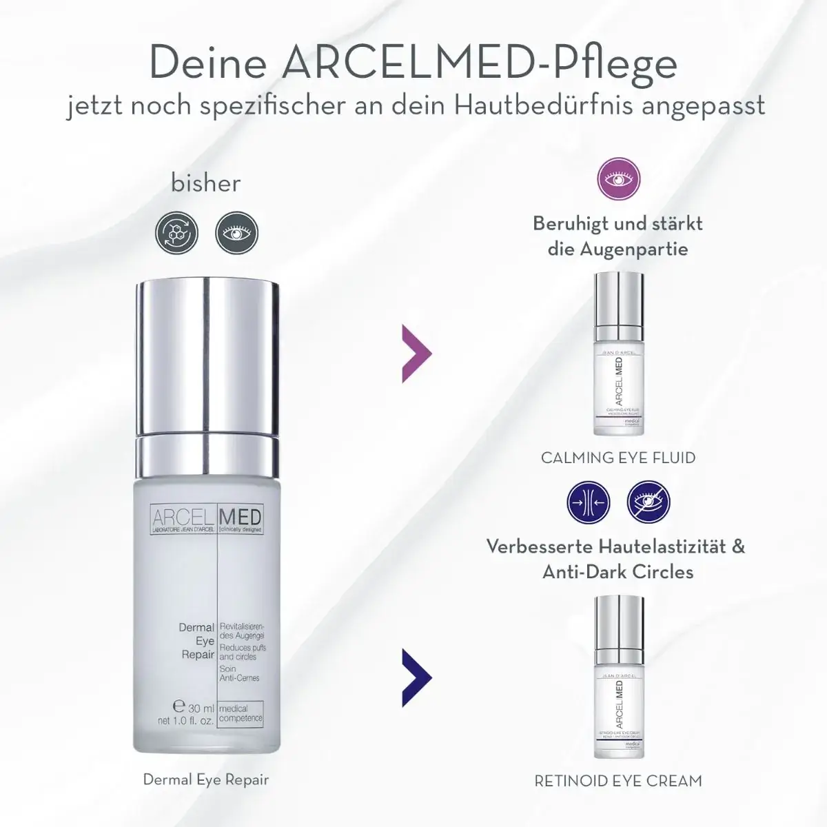 ArcelMed ProBalance Calming Eye Fluid