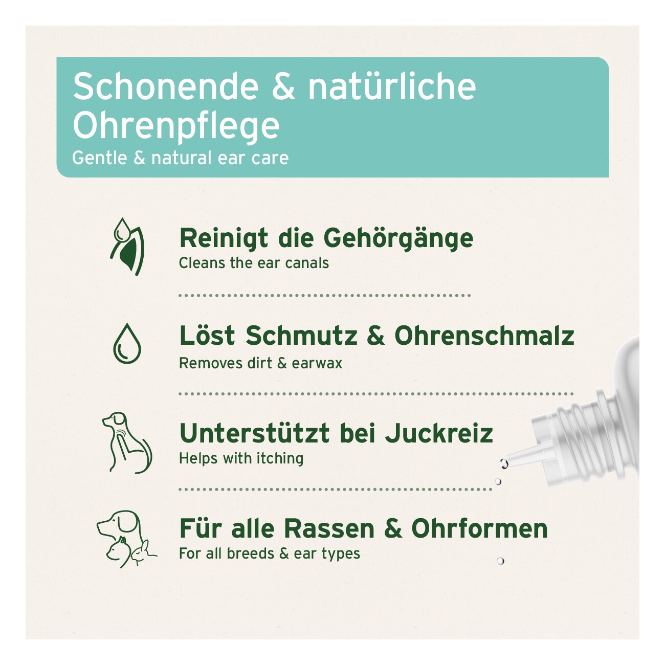 AniForte VET Ohrenreiniger Kamille 250ml