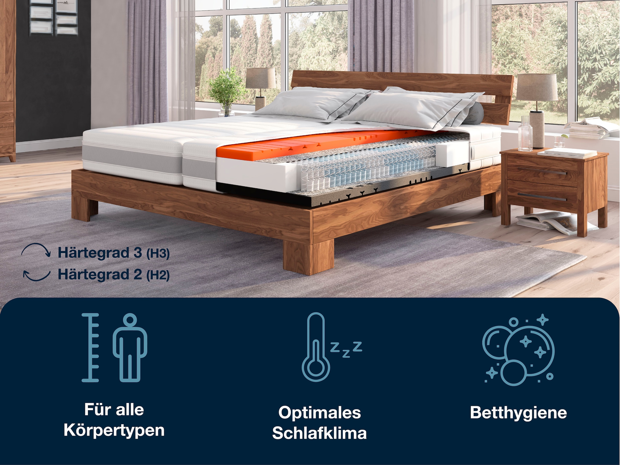 Hn8 Schlafsysteme Taschenfederkernmatratze »Sleep Balance TFK, Wendematratze mit 2 Härtegraden« 24 cm hoch Raumgewicht: 40 kg/m³ 500 Federn 1-tlg., 1 Stk. tlg. in 90 x 200 cm und vielen weiteren Grössen erhältlich