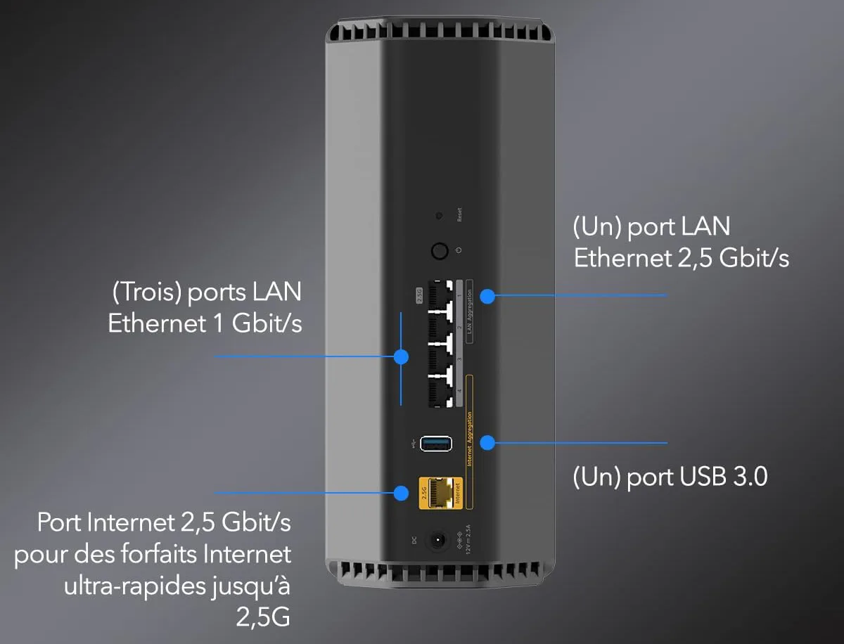 Netgear Nighthawk WIFI 7 BE12000 RS500 Routeurs WiFi