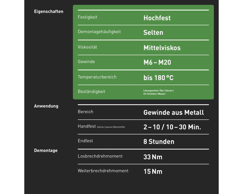 Hoogwaardige schroefdraadborging voor INBUS®-schroefdraad M6 - M20, vloeibaar, 20 g